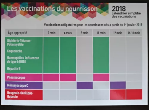 Nouveau calendrier vaccinal 2018