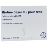 Biotine Bayer 0,5 Pour Cent, Solution Injectable I.m. à Auterive